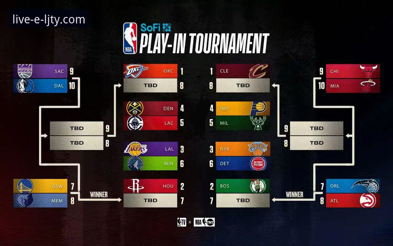 乐竞体育在线观看 乐竞体育赛事直播平台 vs 传统观赛模式:从湖人险胜步行者看沉浸式观赛体验的差异