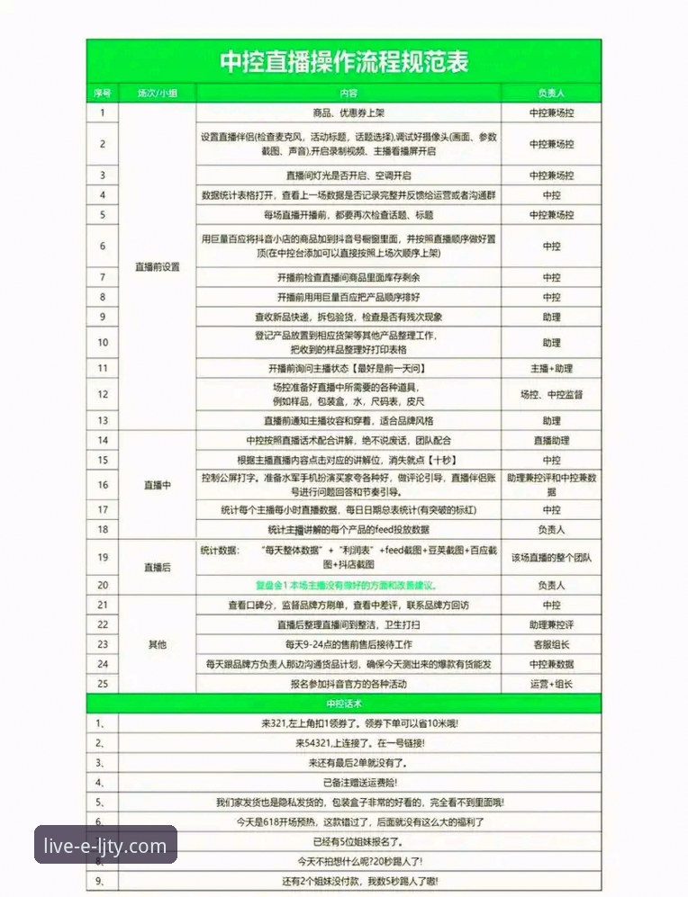 乐竞体育比分直播 乐竞体育比分直播新手完整指南:从注册到实时观赛的全流程操作手册