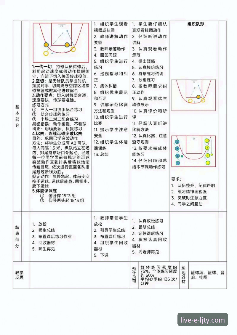 中国女篮战术变阵与关键球员表现深度解析：一场流畅观赛体验背后的技术支撑